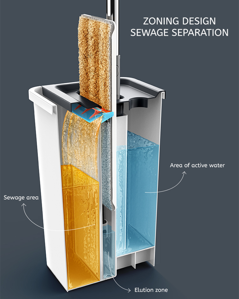 Temiz Ve Kirli Su Ayırma Mop Kova Seti