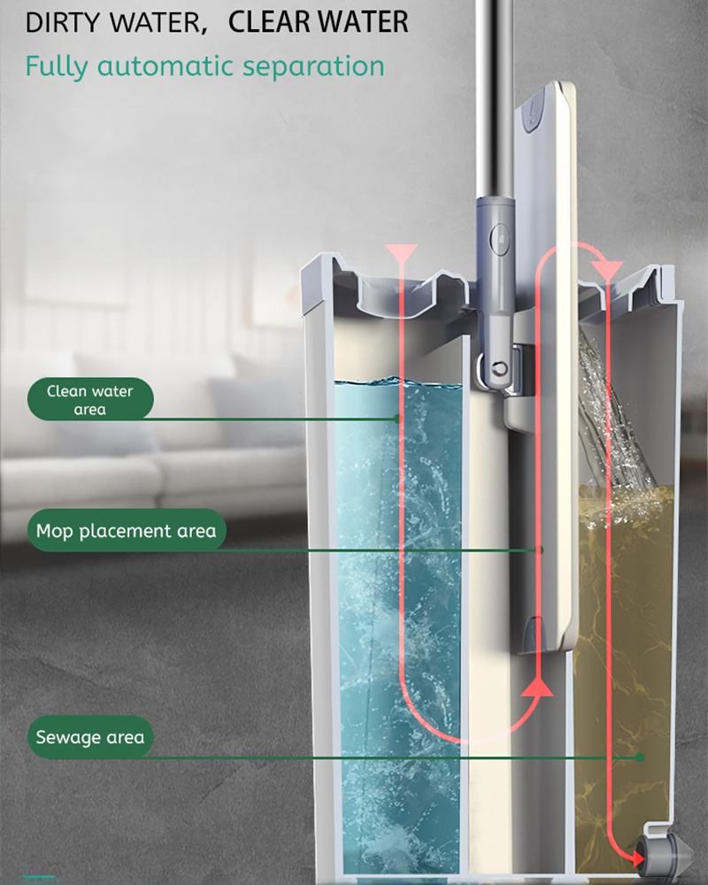 Mopx3 Temizleme Ayırma Düz Mop Kova Seti