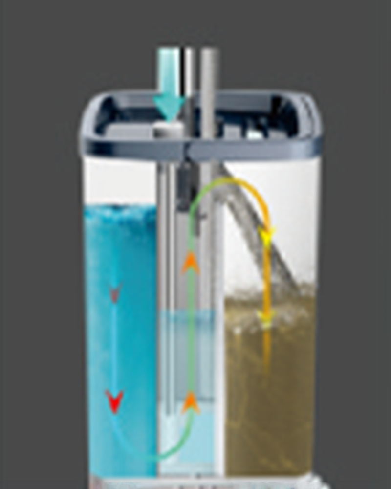 Eller Serbest Yıkama Mopx Düz Mop Kova Seti