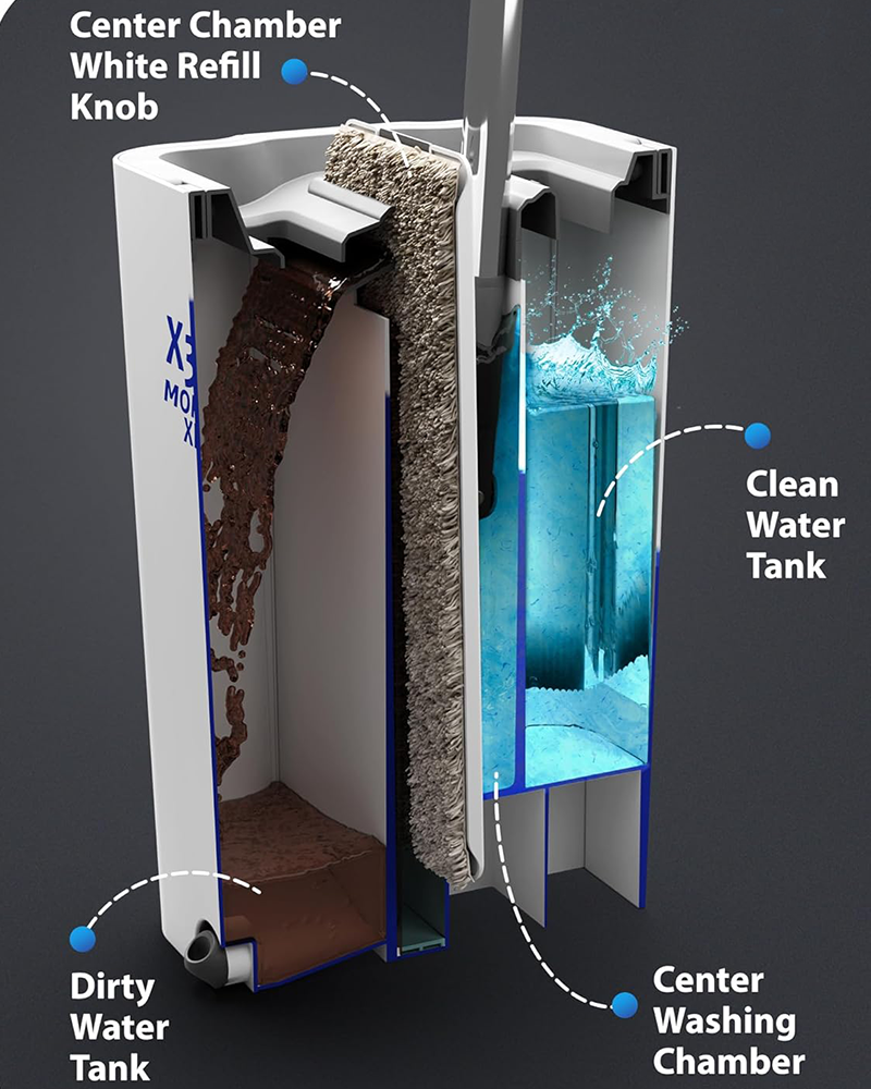 Islak Ve Kuru Kullanım Mopx Mini Düz Mop Kova Seti